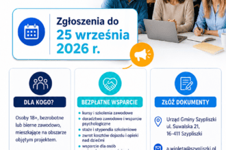 Przedłużenie naboru do projektu Gotowi na zatrudnienie dla osób 18+ bezrobotnych. Zgłoszenia do 25.09.2026 w UG Szypliszki