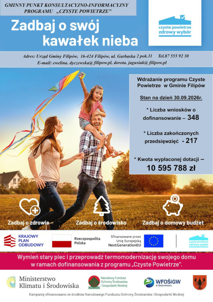 Plakat informacyjny programu Czyste Powietrze w Gminie Filipów: 348 wniosków o dofinansowanie, 217 zakończonych przedsięwzięć i 10 595 788 zł wypłaconych dotacji